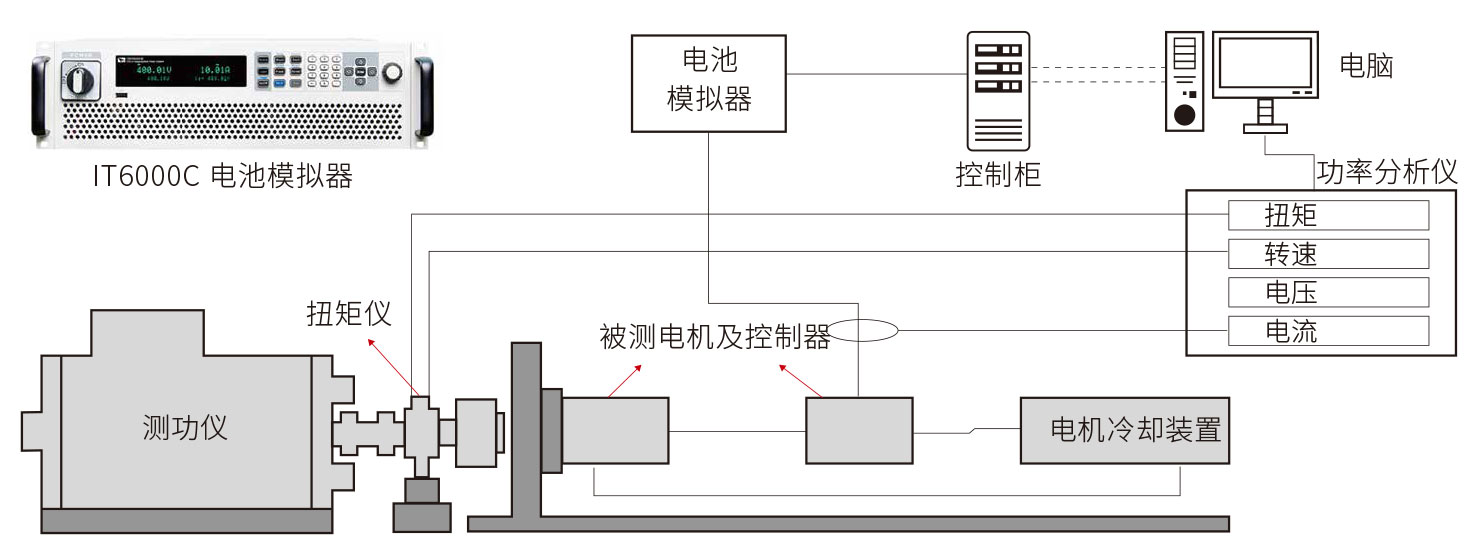 IT6000C模拟器图片.jpg