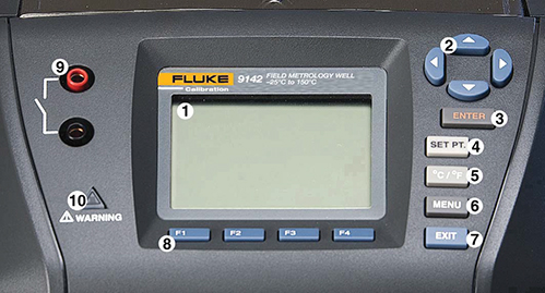 Fluke 9143-B-156 干体炉